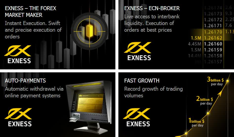 Easy Access with Exness Broker Login Easy Access with Exness Broker Login